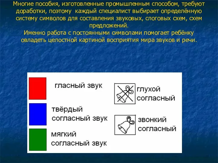 Многие пособия, изготовленные промышленным способом, требуют доработки, поэтому каждый специалист выбирает определённую систему