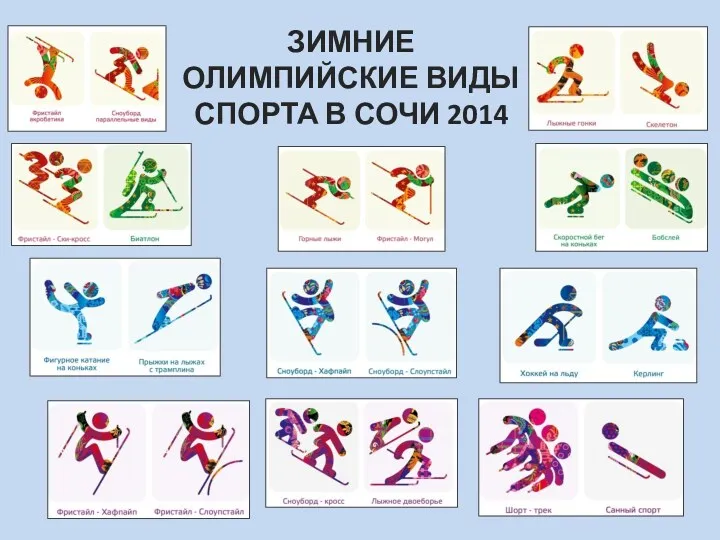 ЗИМНИЕ ОЛИМПИЙСКИЕ ВИДЫ СПОРТА В СОЧИ 2014