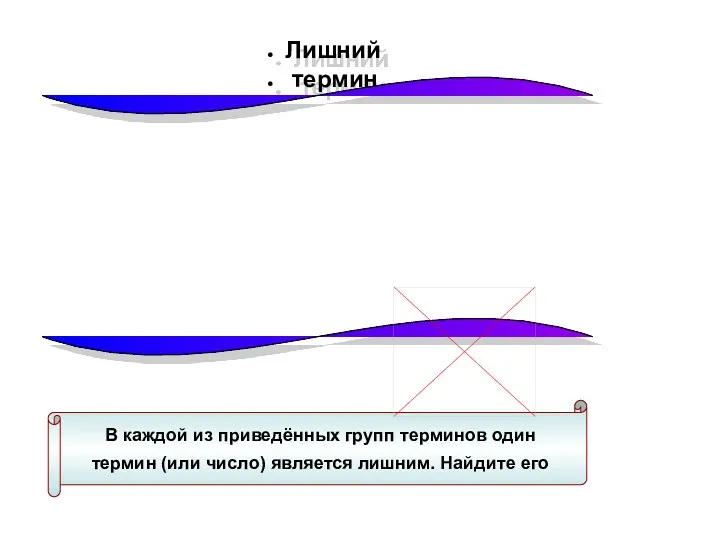 Лишний термин В каждой из приведённых групп терминов один термин (или число) является лишним. Найдите его