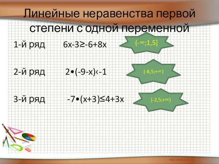 Линейные неравенства первой степени с одной переменной 1-й ряд 6x-3≥-6+8x