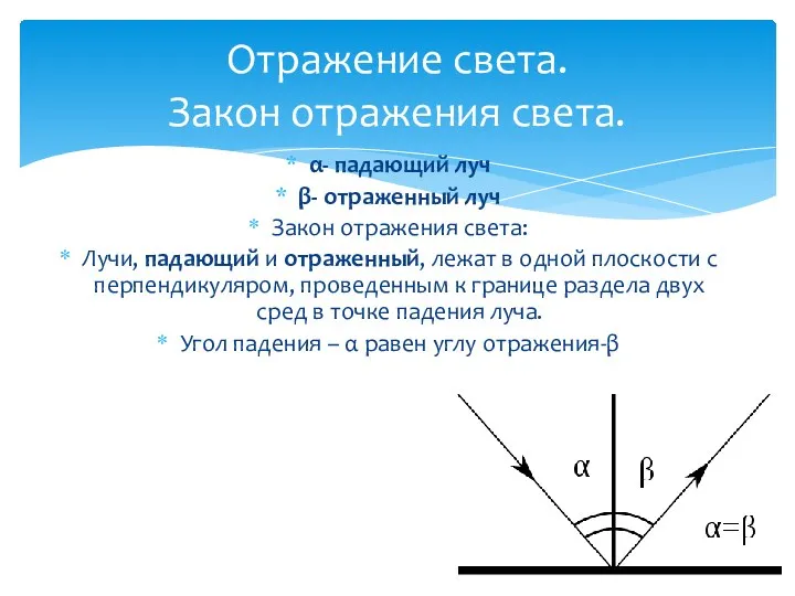 Отражение света. Закон отражения света. α- падающий луч β- отраженный