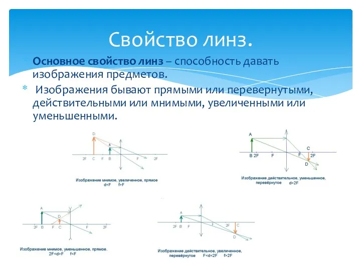 Свойство линз. Основное свойство линз – способность давать изображения предметов.