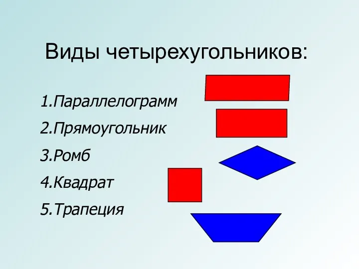 Виды четырехугольников: 1.Параллелограмм 2.Прямоугольник 3.Ромб 4.Квадрат 5.Трапеция