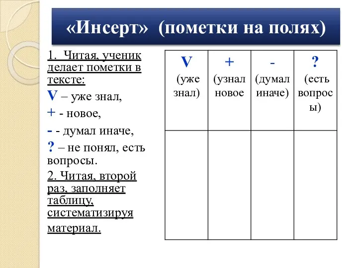 «Инсерт» (пометки на полях) 1. Читая, ученик делает пометки в