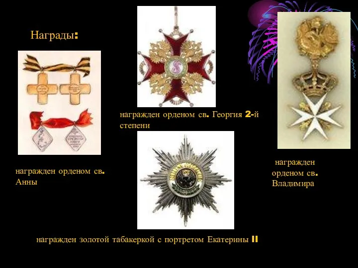 Награды: награжден орденом св. Анны награжден орденом св. Георгия 2-й