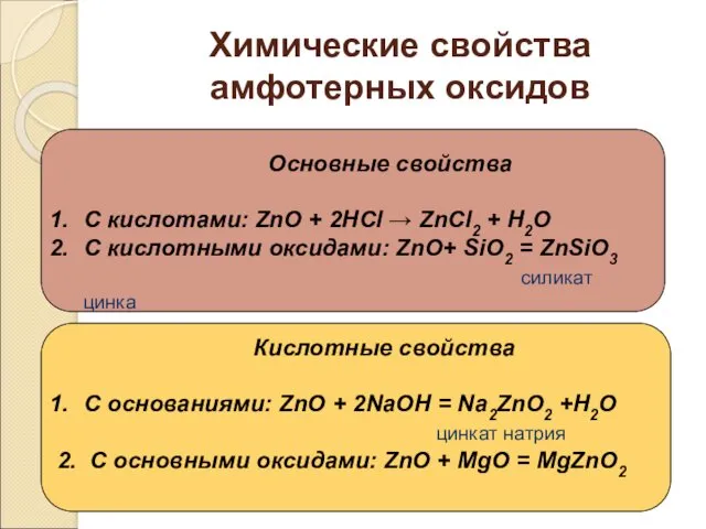 Химические свойства амфотерных оксидов Основные свойства С кислотами: ZnO +