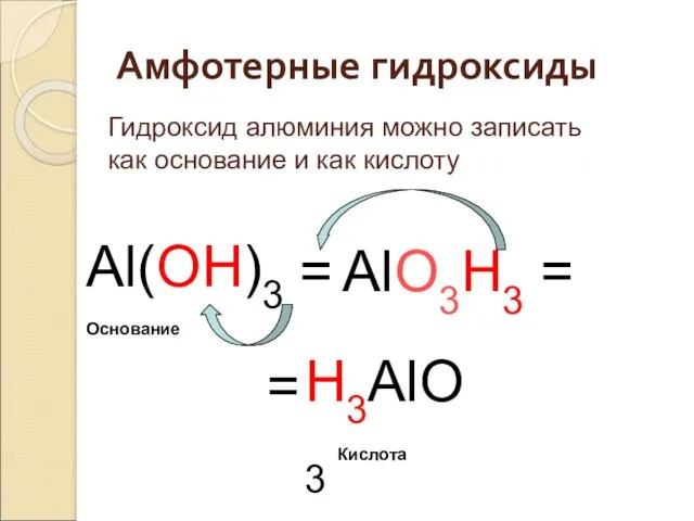 Амфотерные гидроксиды Al(OH)3 = H3AlO3 AlO3H3 = = Кислота Основание