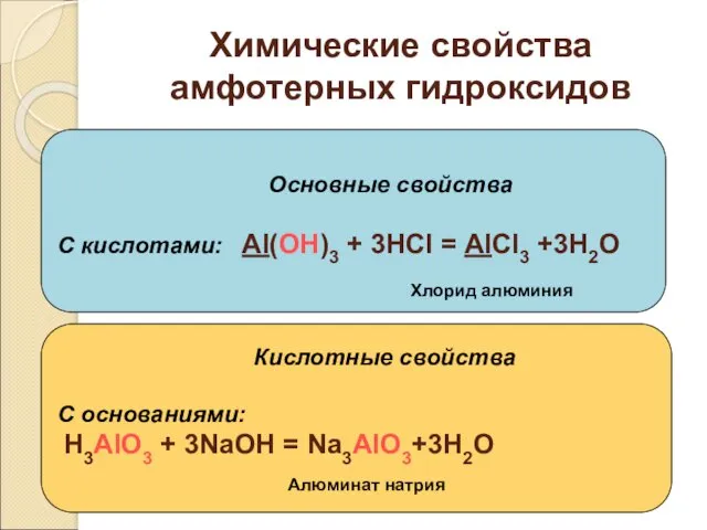 Химические свойства амфотерных гидроксидов Основные свойства С кислотами: Al(OH)3 +