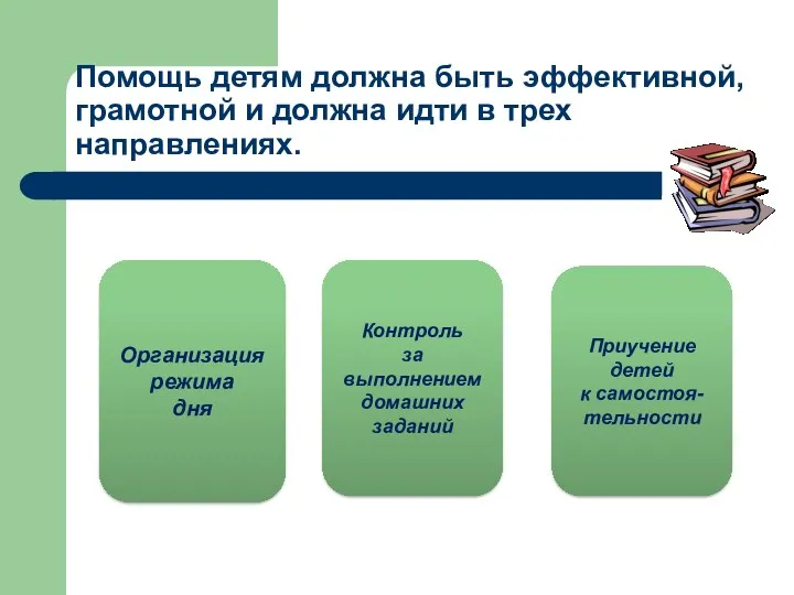 Помощь детям должна быть эффективной, грамотной и должна идти в