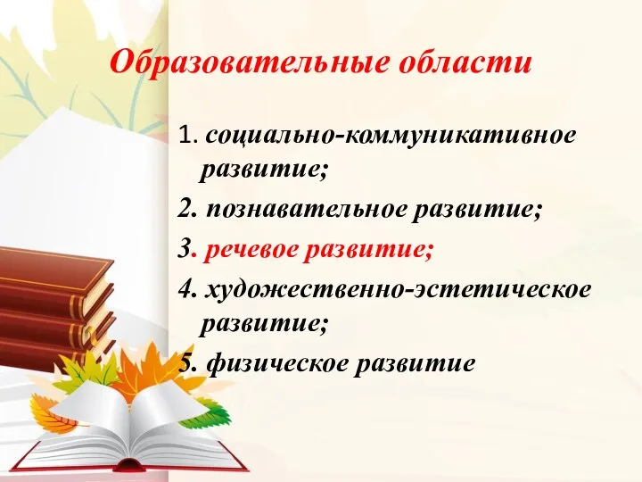 Образовательные области 1. социально-коммуникативное развитие; 2. познавательное развитие; 3. речевое