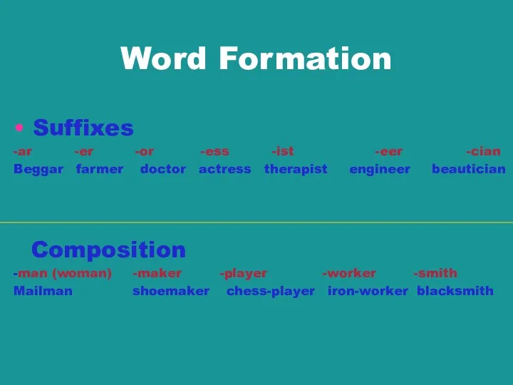 Word Formation Suffixes -ar -er -or -ess -ist -eer -cian