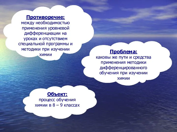 Противоречие: между необходимостью применения уровневой дифференциации на уроках и отсутствием