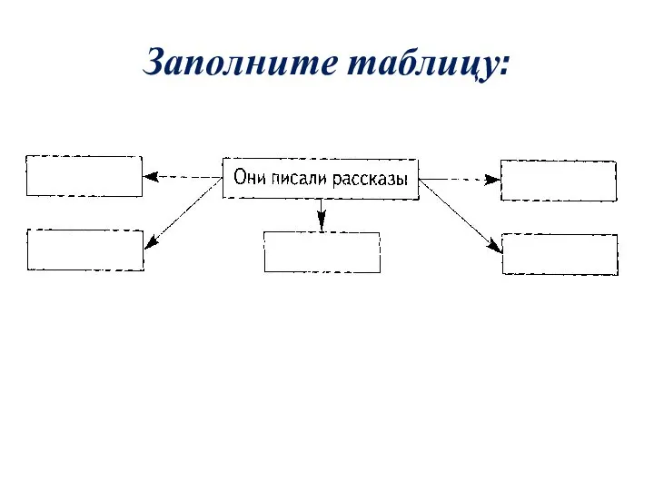 Заполните таблицу: