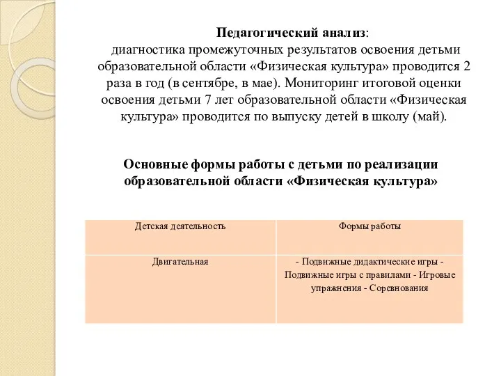 Педагогический анализ: диагностика промежуточных результатов освоения детьми образовательной области «Физическая