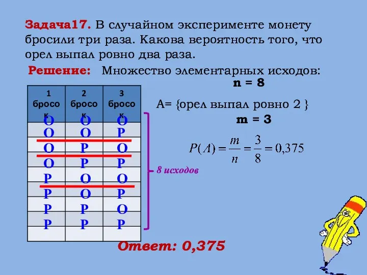 Решение: О О О О О О Р Р Р Р Р Р