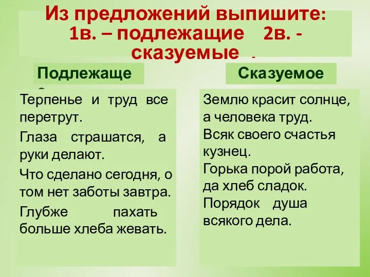 О чем идет речь? Запишите ответ по вариантам Главный член