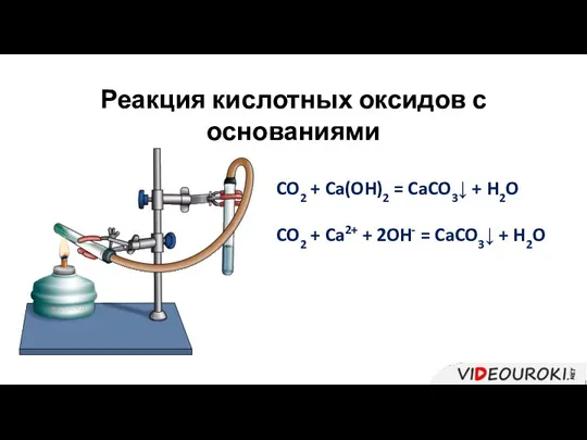 CO2 + Ca(OH)2 = CaCO3↓ + H2O CO2 + Ca2+