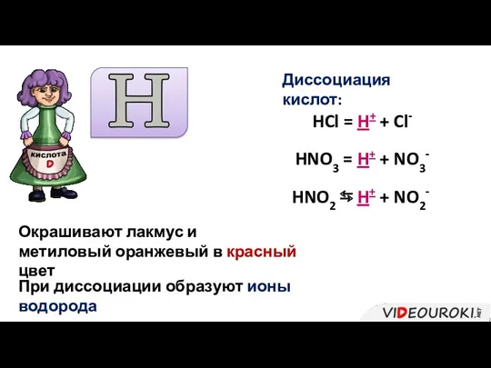 Окрашивают лакмус и метиловый оранжевый в красный цвет При диссоциации