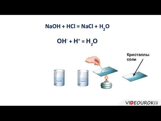 NaOH + HCl = NaCl + H2O ОН- + Н+ = Н2О Кристаллы соли