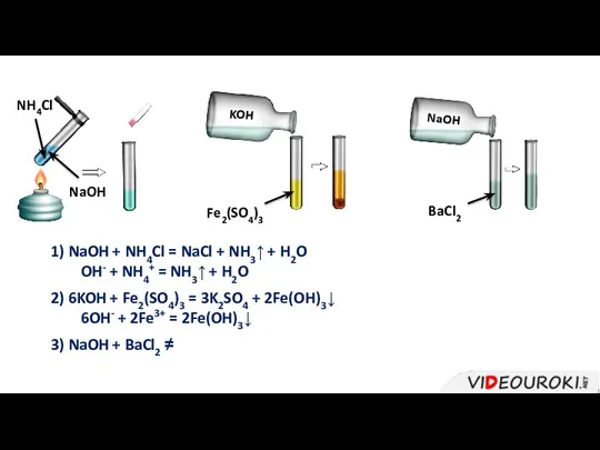 NH4Cl Fe2(SO4)3 KOH NaOH BaCl2 NaOH 1) NaOH + NH4Cl