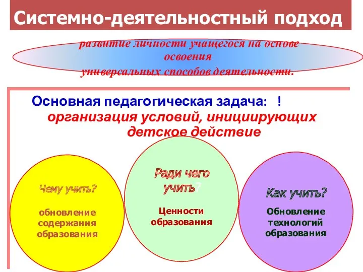 Основная педагогическая задача: ! организация условий, инициирующих детское действие !! Системно-деятельностный подход Чему