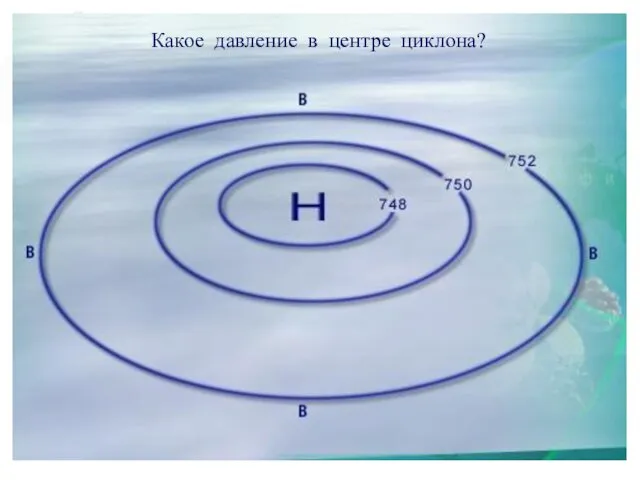 ЦИКЛОНЫ Какое давление в центре циклона?