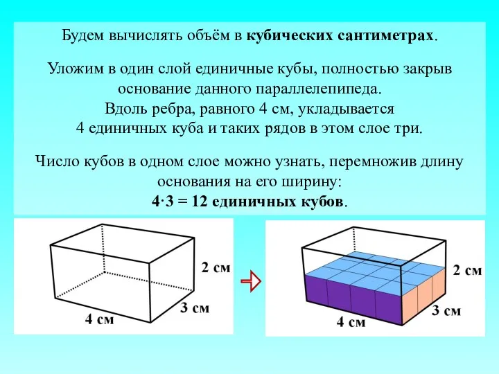 Будем вычислять объём в кубических сантиметрах. Уложим в один слой