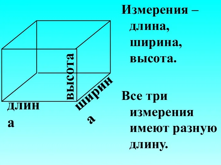 Измерения – длина, ширина, высота. Все три измерения имеют разную длину. длина ширина высота