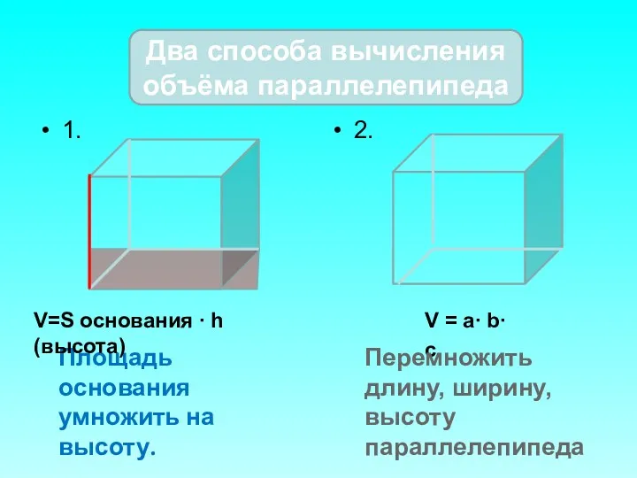 1. 2. Два способа вычисления объёма параллелепипеда Площадь основания умножить