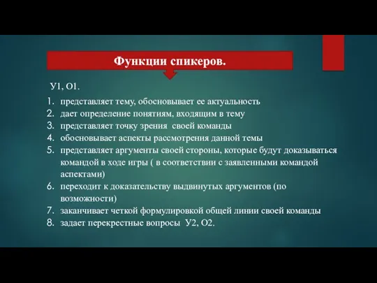 Функции спикеров. У1, О1. представляет тему, обосновывает ее актуальность дает