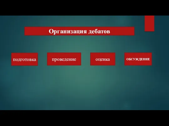 Организация дебатов подготовка проведение оценка ОБСУЖДЕНИЕ