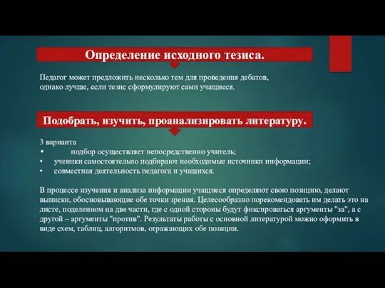 Педагог может предложить несколько тем для проведения дебатов, однако лучше,