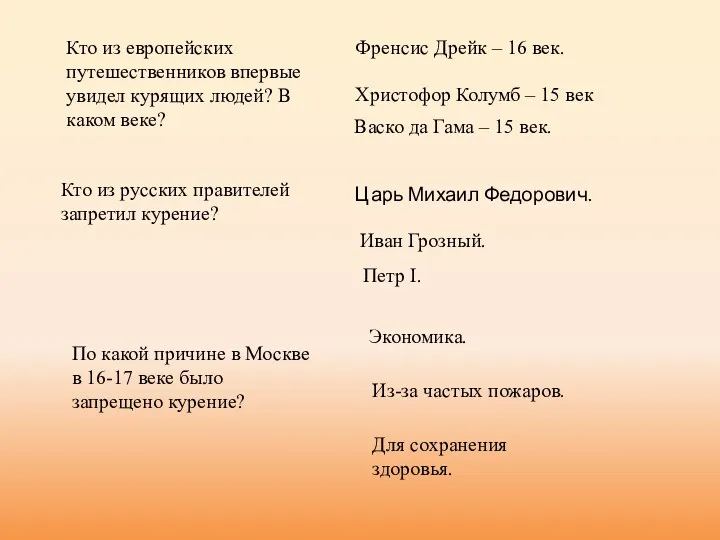 Кто из европейских путешественников впервые увидел курящих людей? В каком