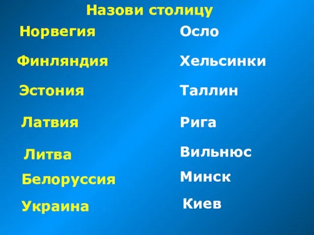 Норвегия Осло Финляндия Хельсинки Эстония Таллин Латвия Рига Литва Вильнюс Белоруссия Минск Украина Киев Назови столицу