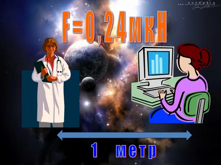 1 м е т р F = 0 , 2 4 м к Н