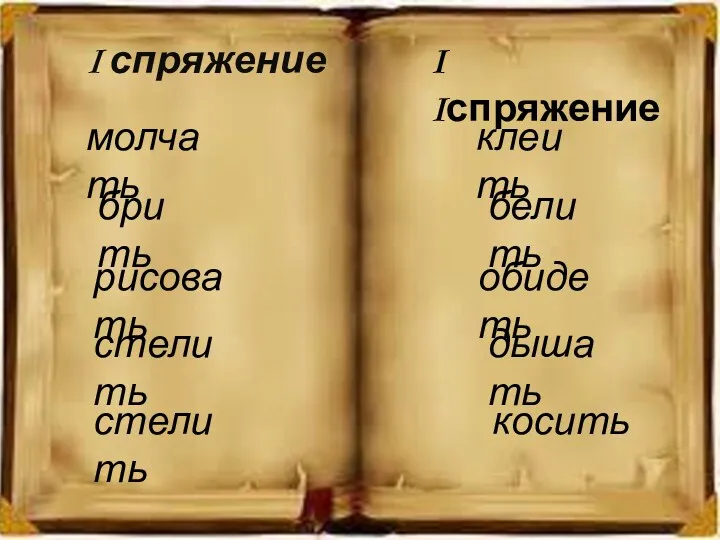 I спряжение I Iспряжение молчать клеить брить рисовать стелить белить стелить обидеть дышать косить