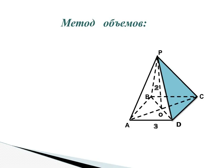 Метод объемов: Р А С В о D 3 2