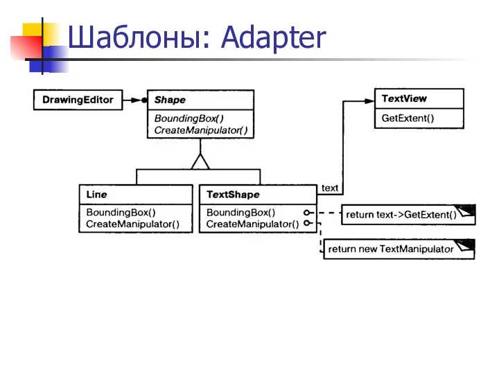 Шаблоны: Adapter