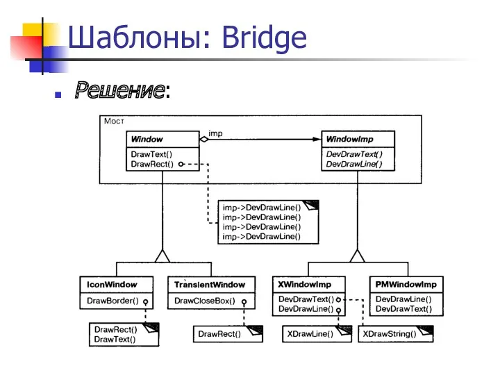 Шаблоны: Bridge Решение: