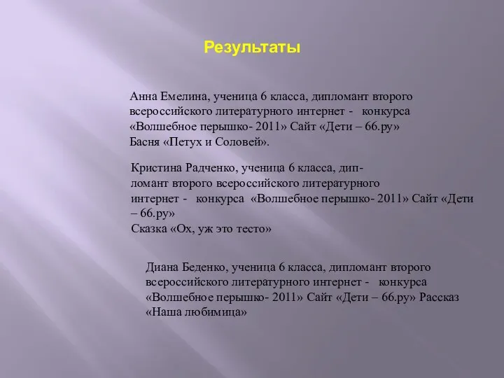 Результаты Анна Емелина, ученица 6 класса, дипломант второго всероссийского литературного