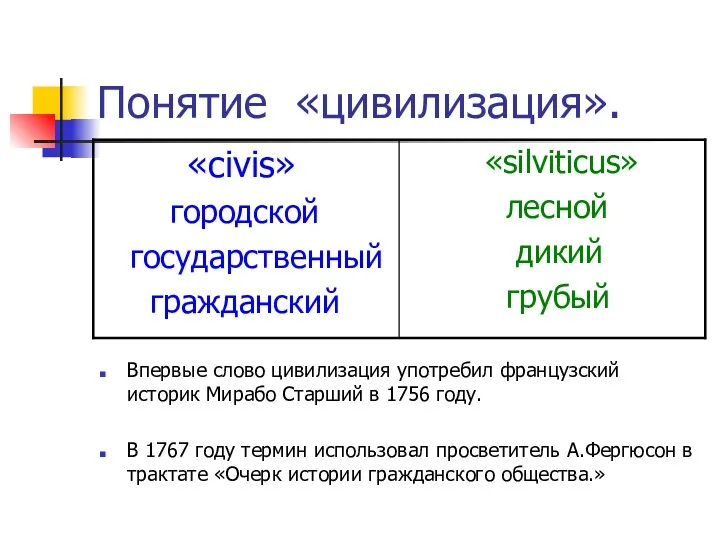 Понятие «цивилизация». Впервые слово цивилизация употребил французский историк Мирабо Старший