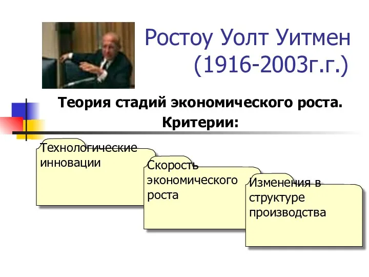 Ростоу Уолт Уитмен (1916-2003г.г.) Теория стадий экономического роста. Критерии: Технологические