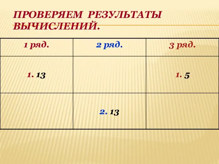 Проверяем результаты вычислений.