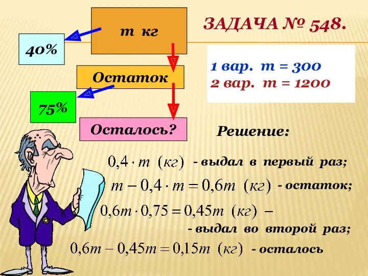 Задача № 548. т кг 40% Остаток 75% Осталось? Решение: