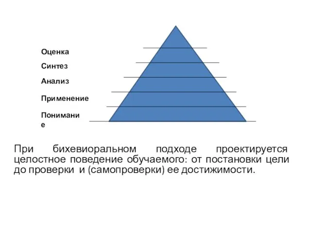 При бихевиоральном подходе проектируется целостное поведение обучаемого: от постановки цели