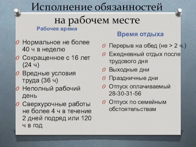 Исполнение обязанностей на рабочем месте Рабочее время Время отдыха Нормальное