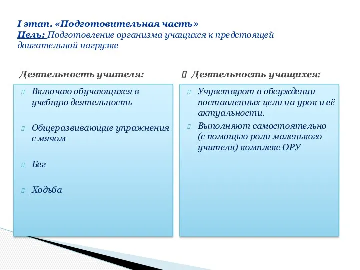 I этап. «Подготовительная часть» Цель: Подготовление организма учащихся к предстоящей