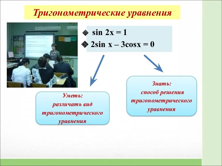 Тригонометрические уравнения sin 2x = 1 2sin x – 3cosx