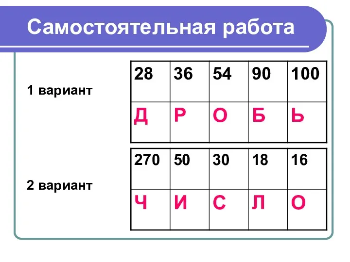 Самостоятельная работа 1 вариант 2 вариант