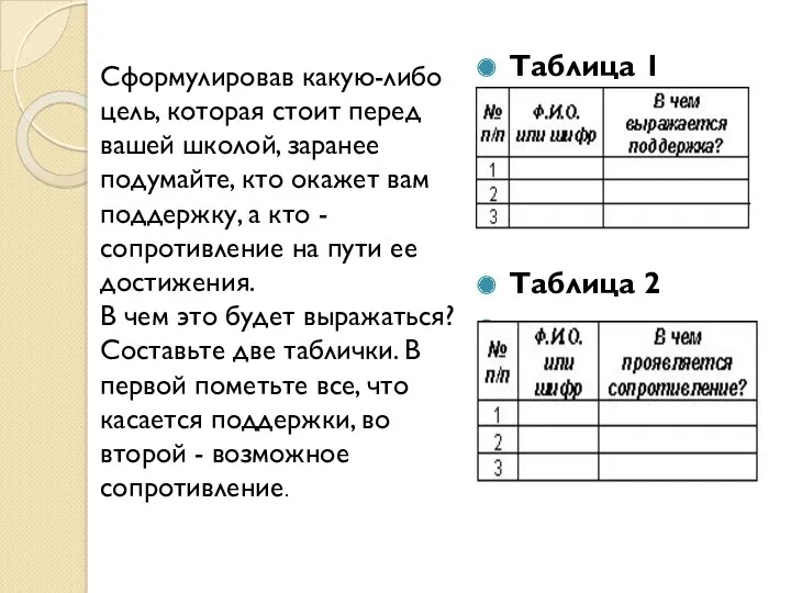 Таблица 1 Таблица 2 Сформулировав какую-либо цель, которая стоит перед